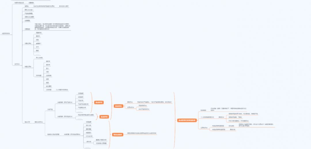 大促期间直通车怎么低价引流,大促怎么配合直通车