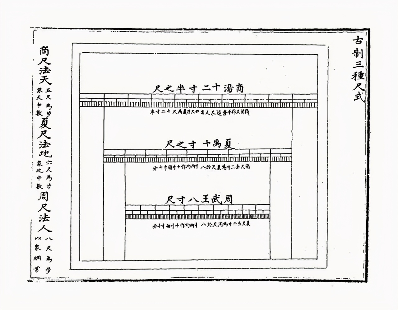 三国演义关羽九尺高是真的吗,三国演义中关羽身高几尺