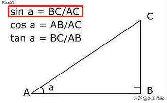 链轮的计算公式表,链轮22齿怎么计算直径