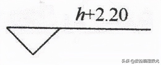 看懂cad图中符号快速入门,cad弱电图例符号大全下载