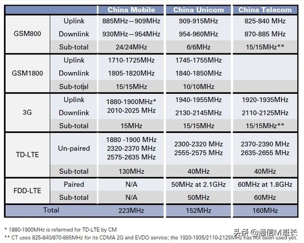信号屏蔽器能干扰视频么,如何干扰别人的手机信号