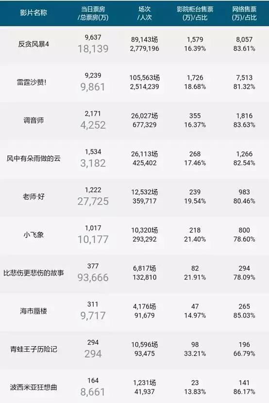 微博设置半年可见那意味着什么,4.6新闻主要内容
