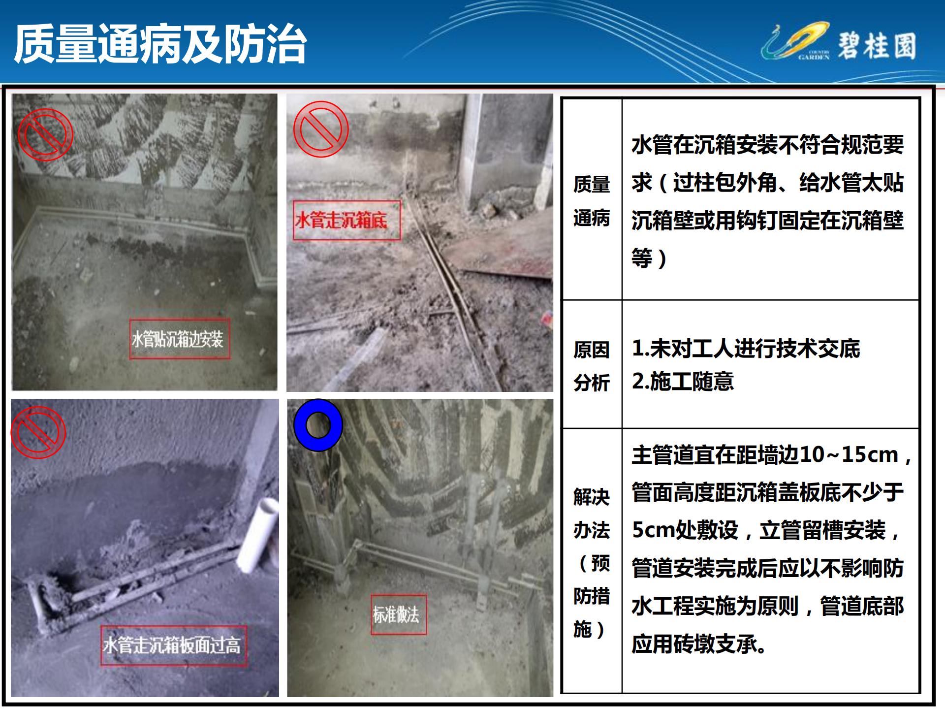 房建机电安装通病图,室内施工工艺质量通病