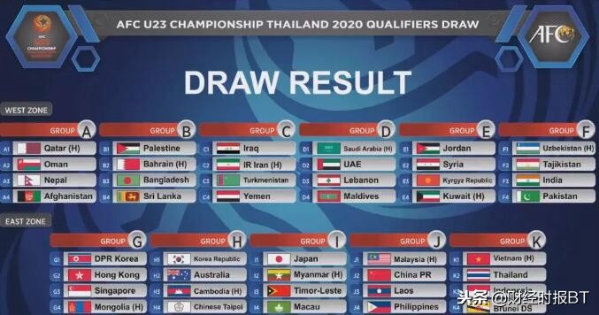 梦在远方路在脚下怎么解释,马来西亚足球对中国足球