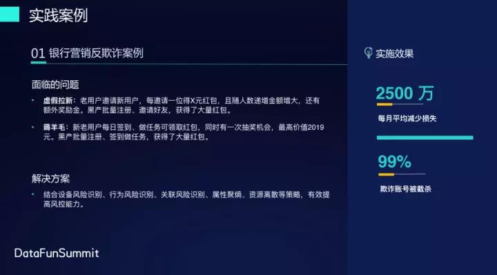 数美风控怎么解决,数美科技风控运营