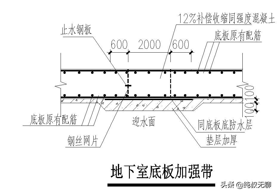旧城改造混凝土工程施工方案,大体积混凝土施工报道