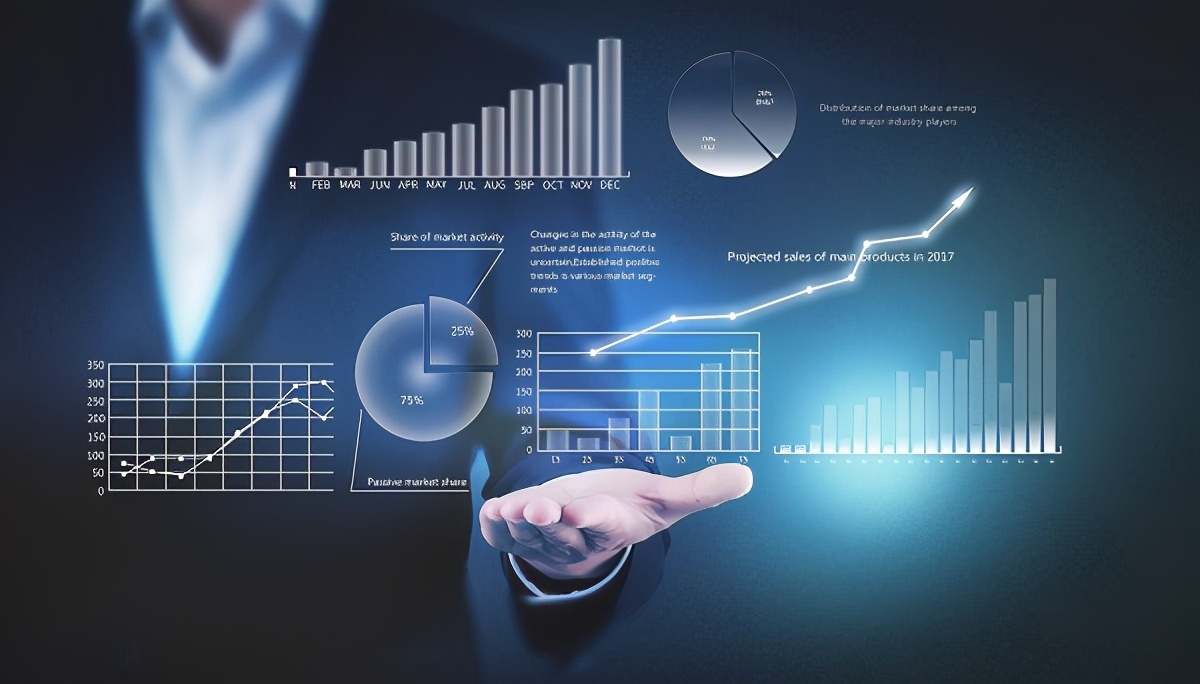 茂名美业智慧门店解决方案,美业营销方案和销售思路