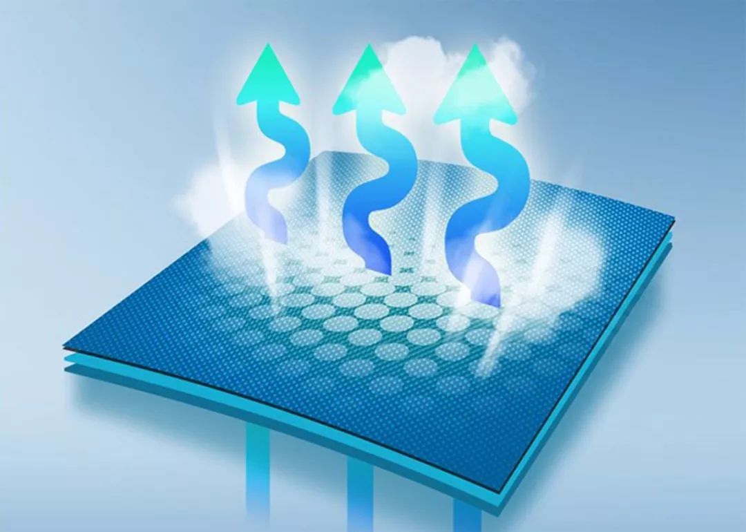 十分钟告别含胸驼背,5个动作改善含胸驼背