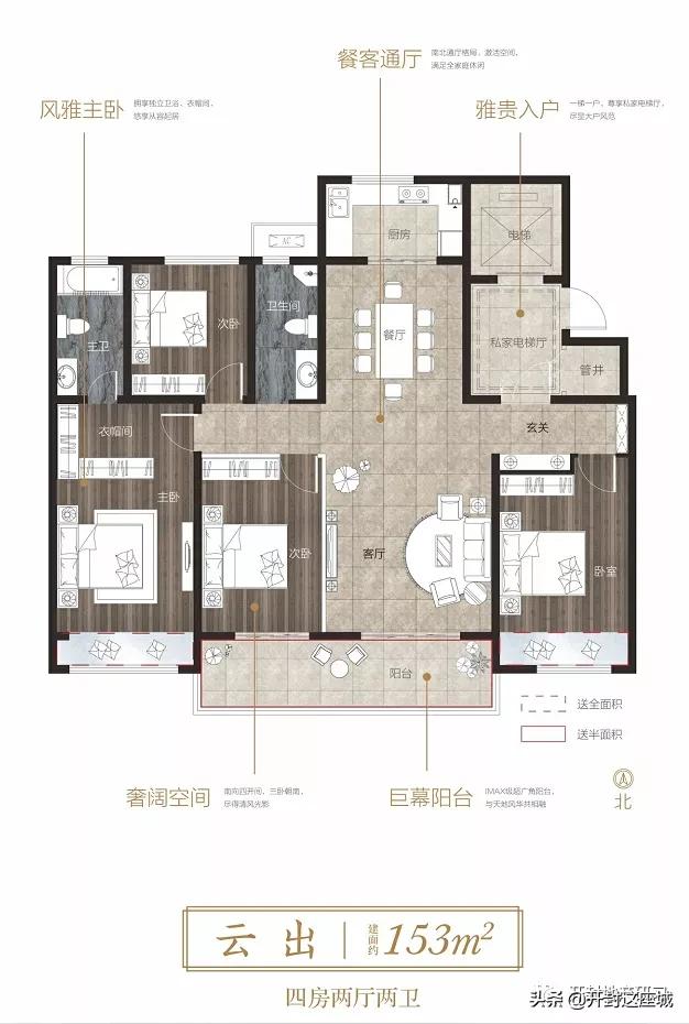 开封楼市最近怎么样,开封哪个房地产开发商最火
