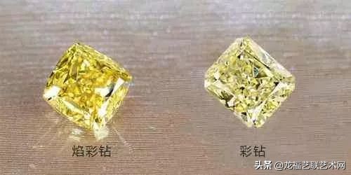 彩钻价格最新行情走势,彩钻价格哪里查询