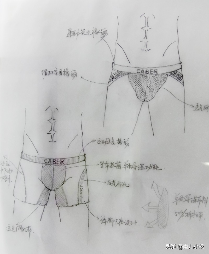 2020深圳内衣展中国内衣模特视频,立美力深圳内衣展2021视频