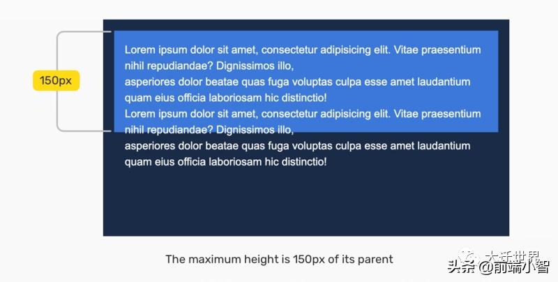 web技术要不要掌握,web技术架构图解