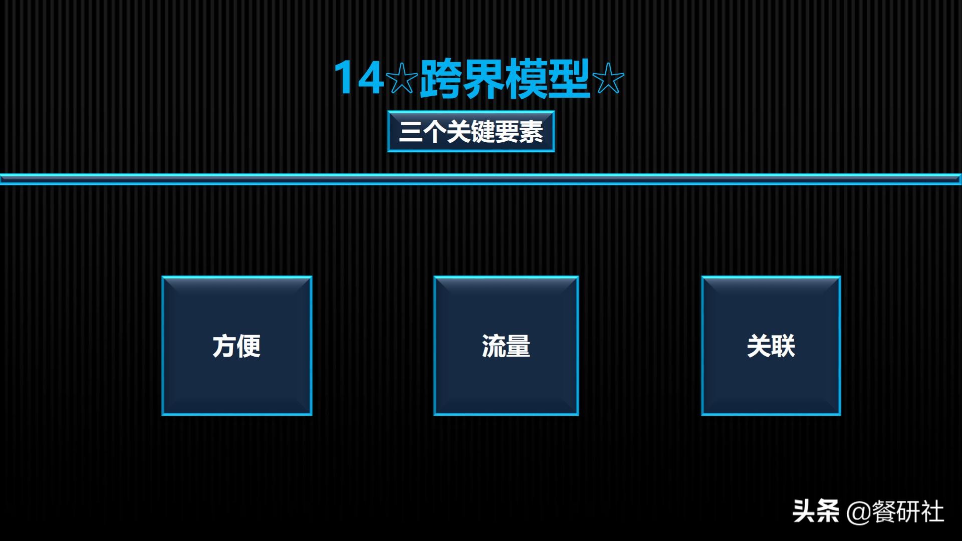 十八种免费营销商业模型，跨界营销免费思维（110页PPT）