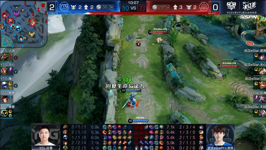 郭家毅gemini扁鹊毒奶五杀,kpl巅峰对决estarvswb