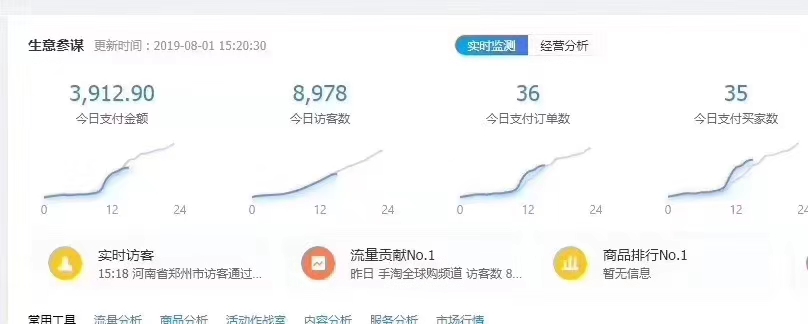 淘宝降权之后如何改变爆款策略,淘宝小爆款流量突然下降怎么提升