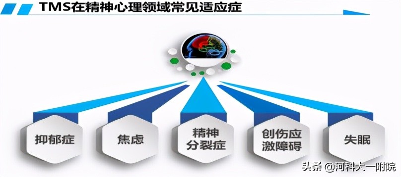 河科大一附院心理科价格,河医精神心理科