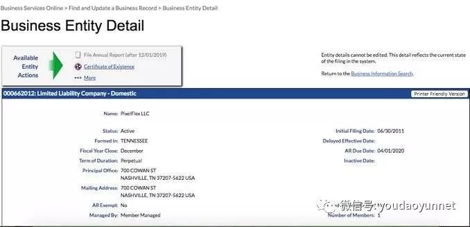 如何做客户背景调查,客户背景调查模板