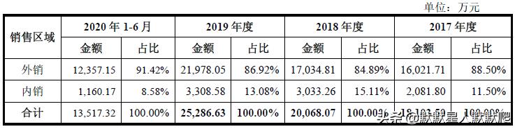 国产医疗内窥镜厂家,国产医疗内窥镜有几大厂家
