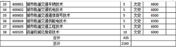 易人教育简介,易人教育一对一