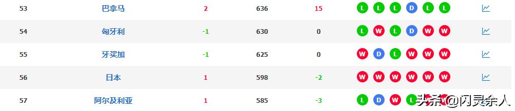 日本对德国足球集锦,日本足球有多厉害