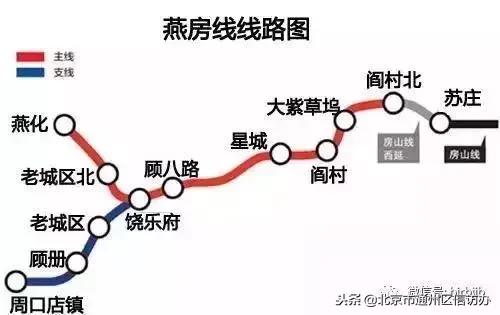 从潞城始发的地铁6号线西延了!8号南线也在试运行,还有10条地铁线路在建!(附地铁开通时间表)
