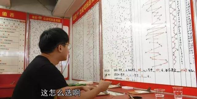 彩票分析师真的很准吗,彩票一夜回到解放前