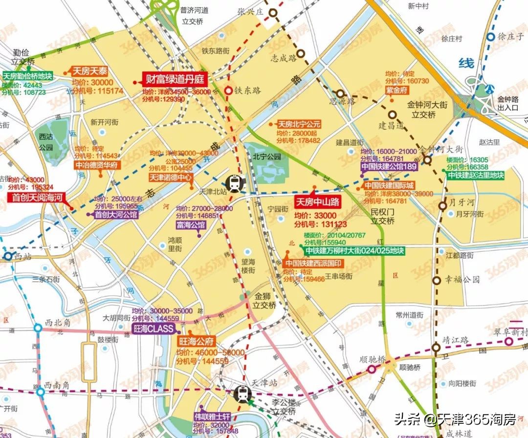 楼盘评测市内六区,市区楼盘和郊区楼盘对比