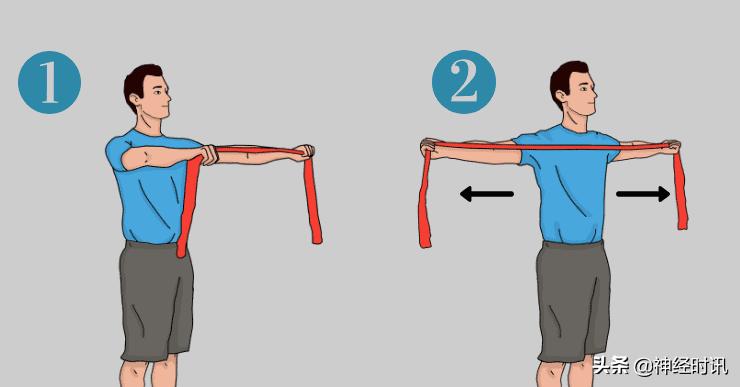 颈丛神经卡压症有什么表现怎么治,颈部神经卡压怎样松解视频