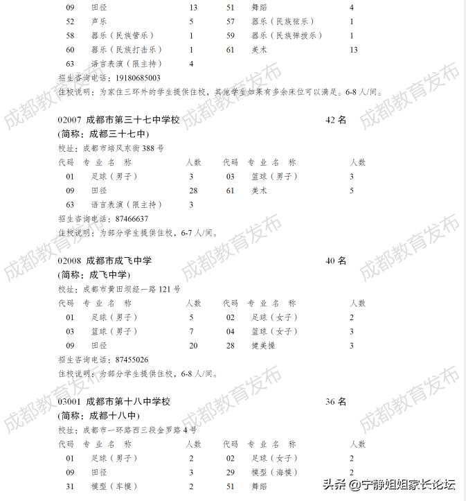 2024普通高中艺体特长生招生,2018年高中招艺体特长生报名条件