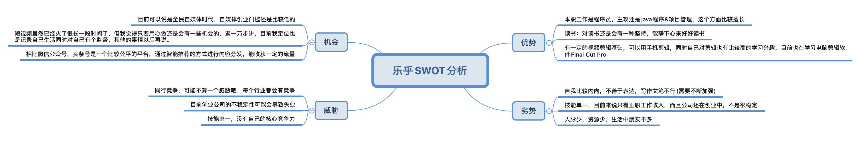 斜杠青年怎么生活,斜杠青年是怎样发展的