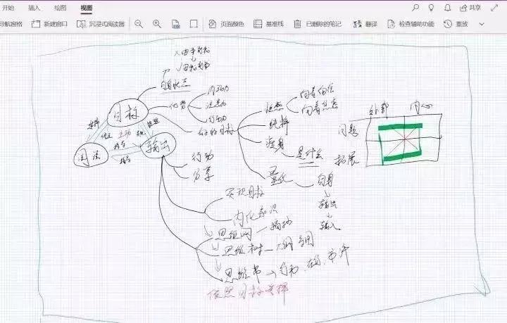 平板电脑阅读系统怎么用,平板电脑怎么能只用于学习
