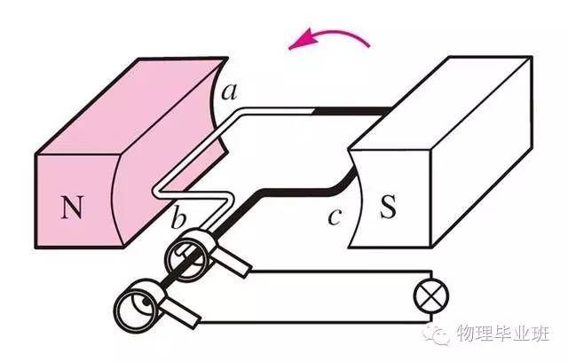 中考物理知识点图片,中考物理必考知识点讲解