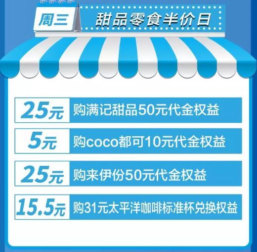浦发银行“KFC50-20/COCO、来伊份、全家、屈臣氏半价