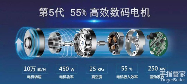 吸尘器买老款戴森还是高端国产,对标戴森的国产吸尘器