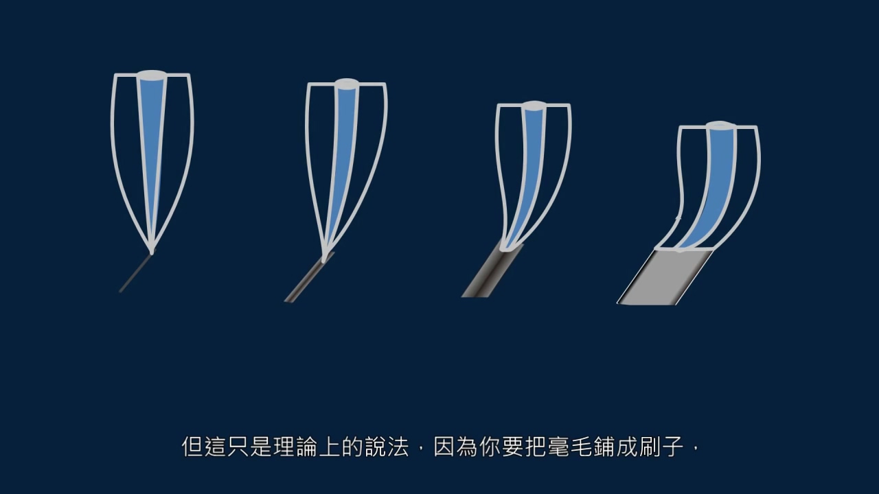 黄简讲书法三级课程视频完整版,黄简讲书法三级课程第7集