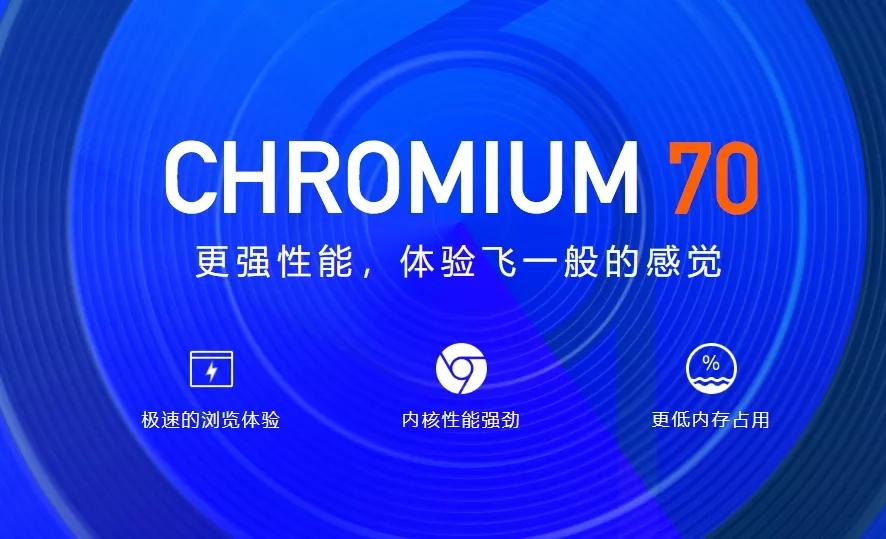 360浏览器介绍内核,360安全浏览器内核ie版本