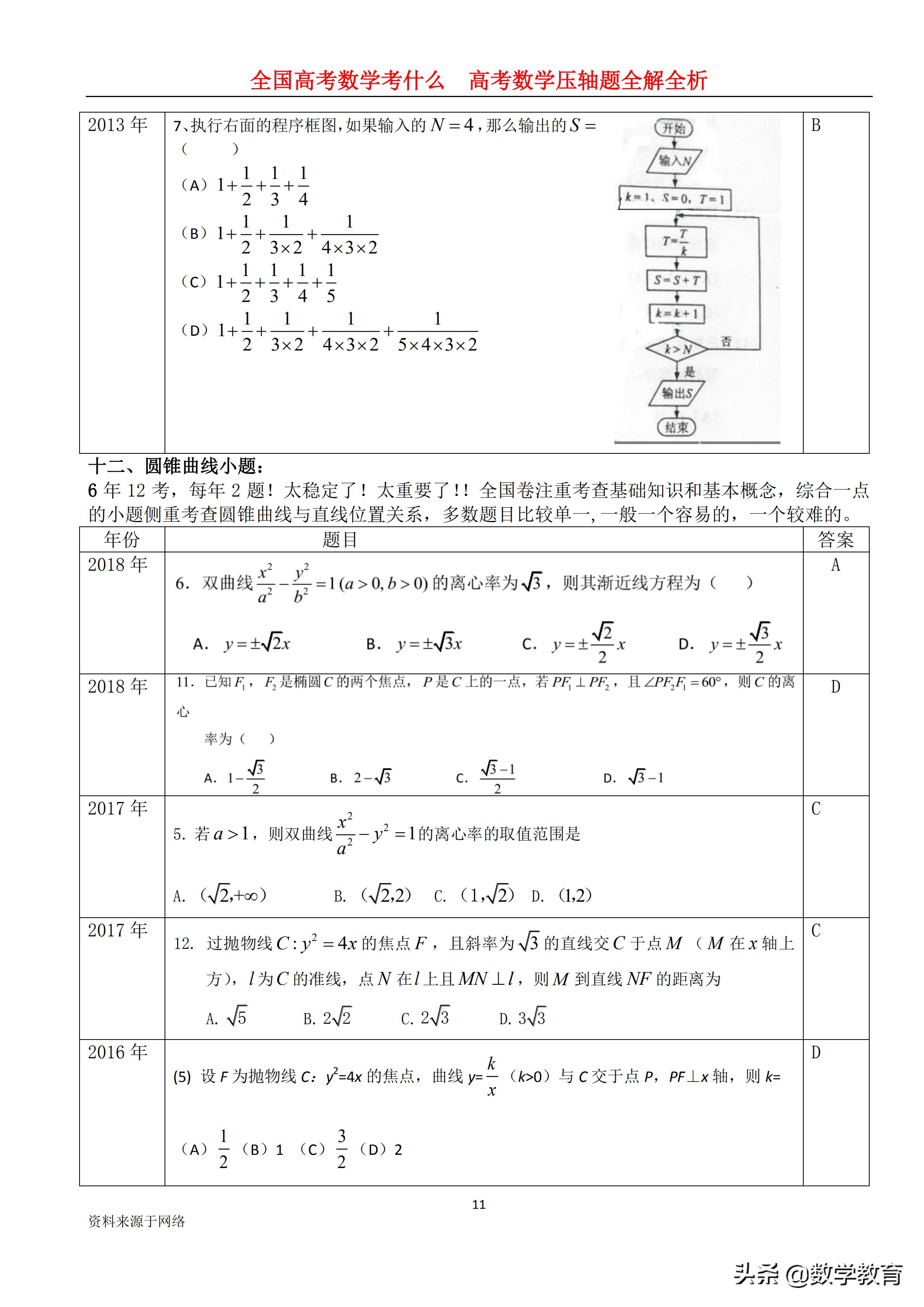 2019年高考全国1卷文科数学,2019年高考文科数学全国一卷讲解