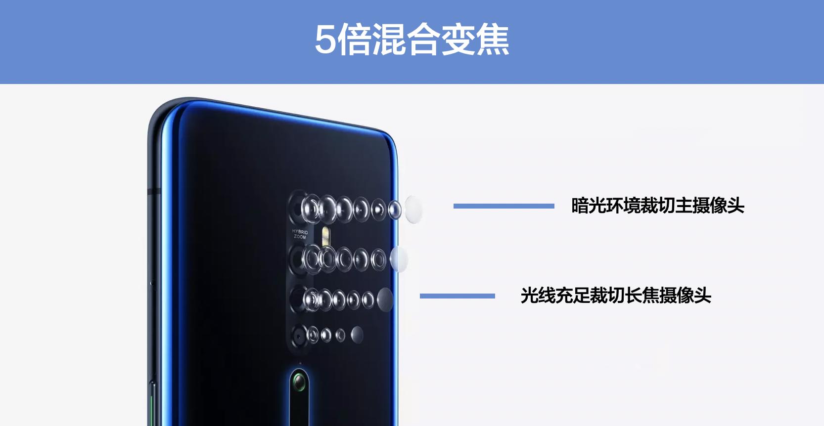 opporeno2十倍变焦版怎么拍,opporeno25倍变焦