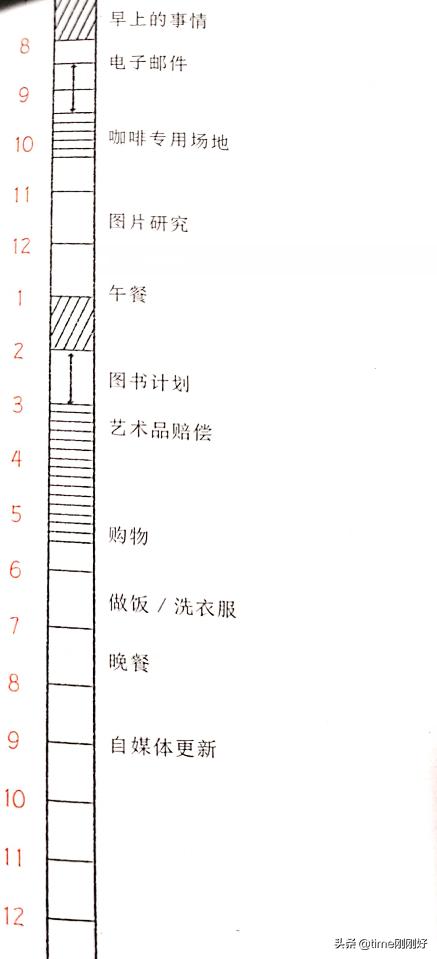 为什么你拼命省钱却没钱,为什么你拼命赚钱却依然穷得要死