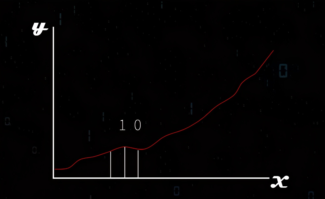 CD是永远的神？来了解下同胞兄弟DSD吧