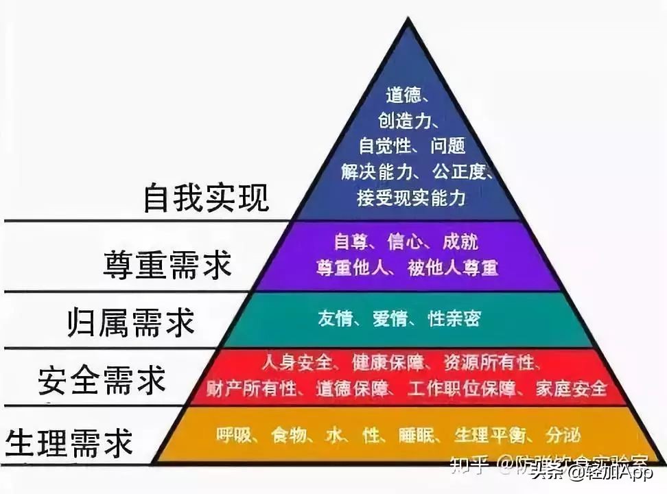 控制食欲的药有哪些,怎样控制食欲最好的方法