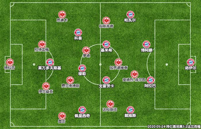 拜仁vs残阵出击,拜仁主场战平斯图加特