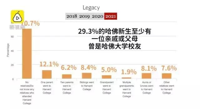 13岁男孩辍学当上了网红,孩子成为网红家长该警醒了
