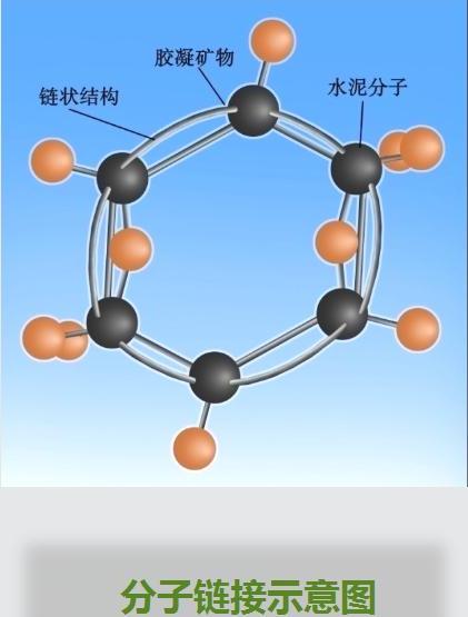 100年不掉的铺瓷砖方法,50年不淘汰的地砖