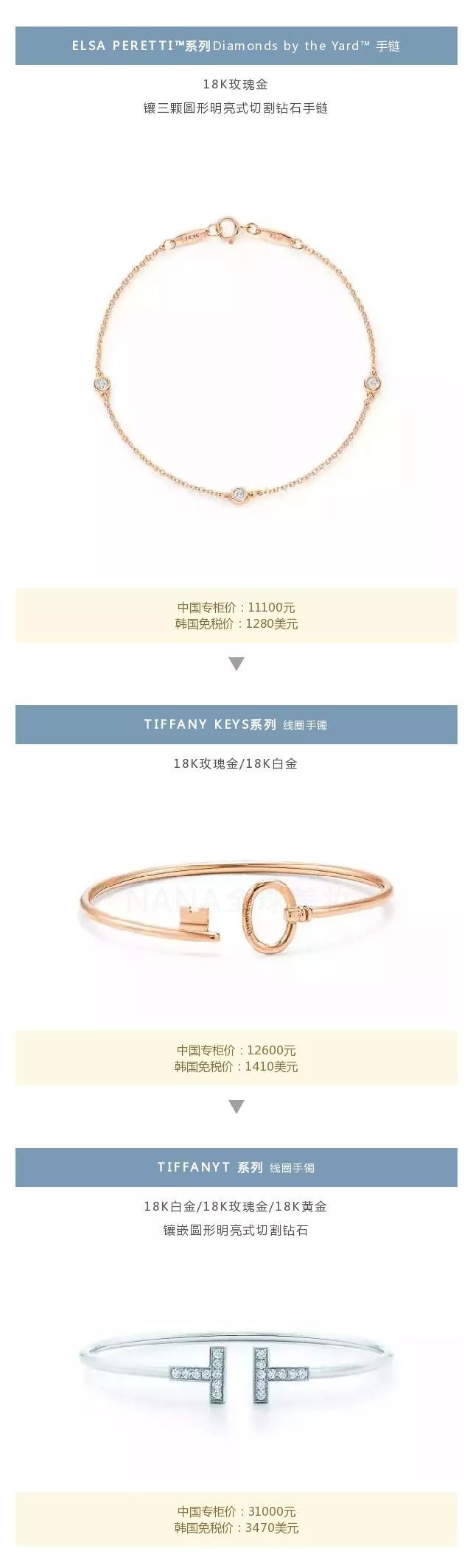 tiffany蒂芙尼官网买几天到货,tiffany蒂芙尼2021活动