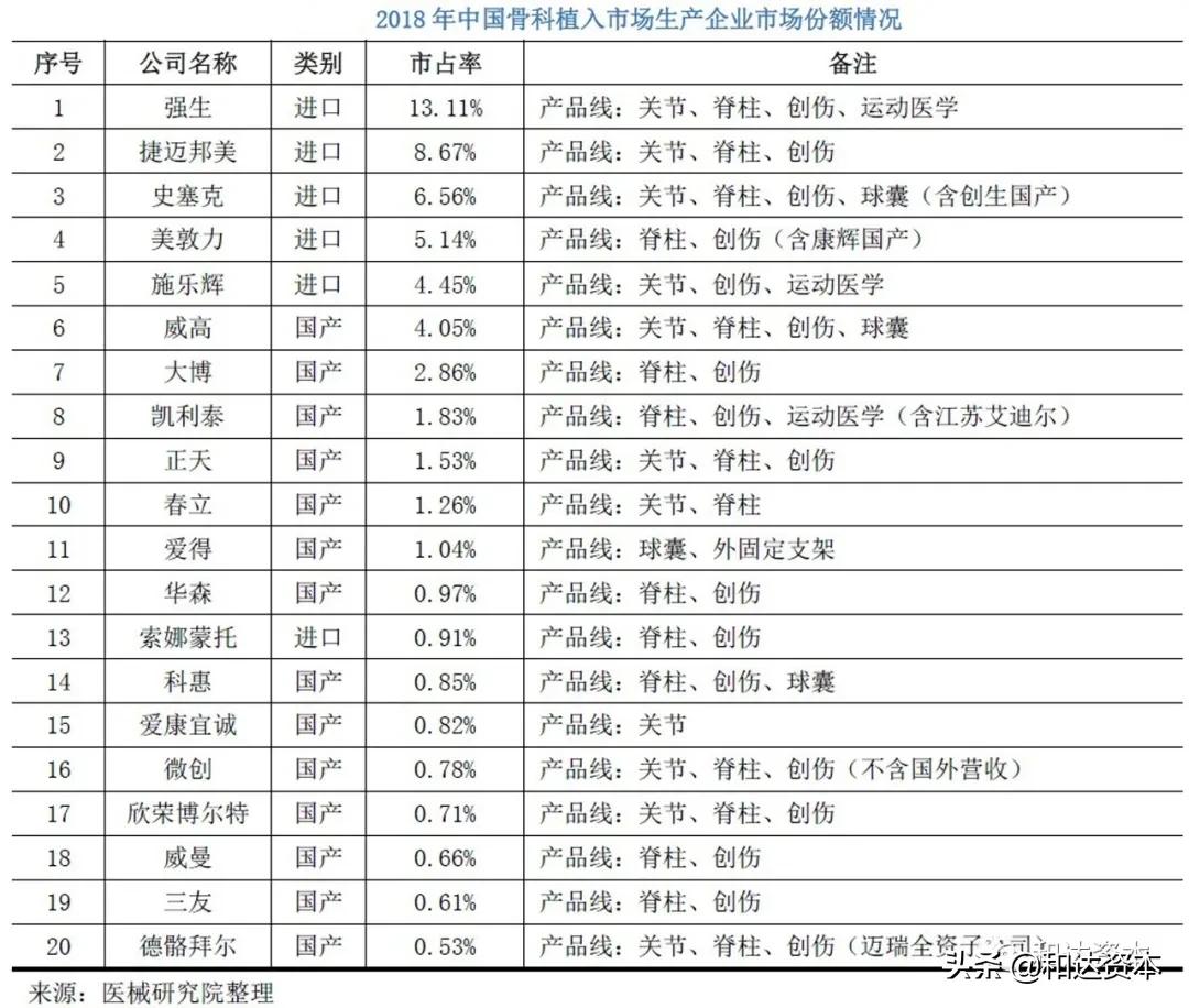 和达科技发展前景,和达控股集团产业