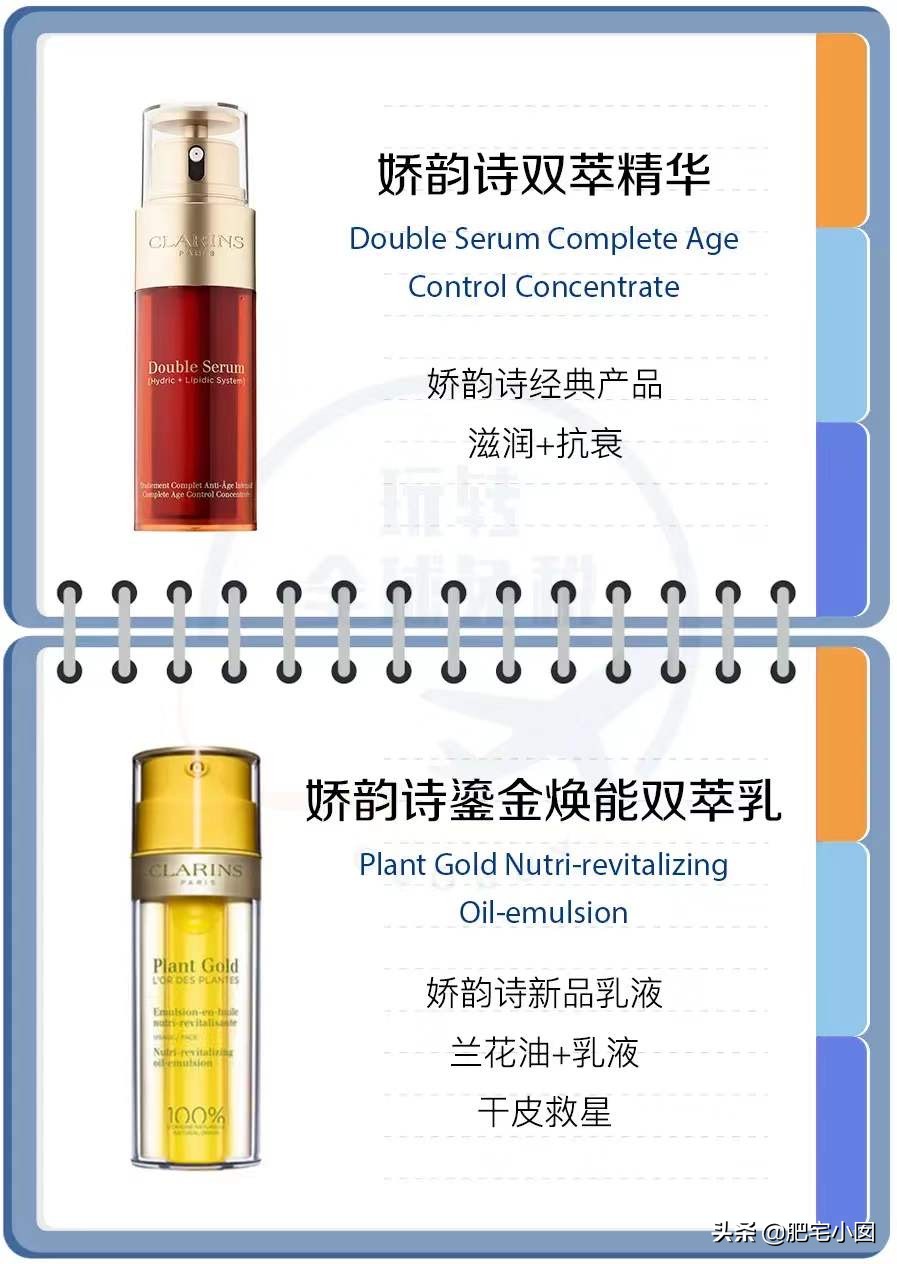 内行人才知道的护肤品,不想让人知道的香水