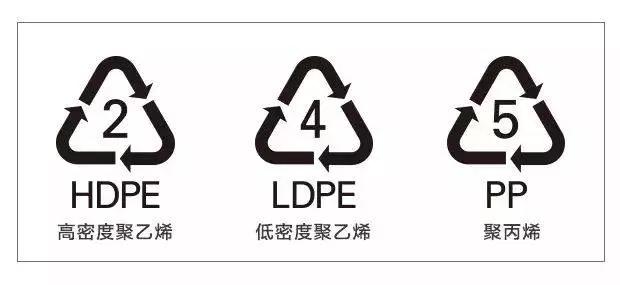 食用酵素制作全过程,食用酵素的制作方法