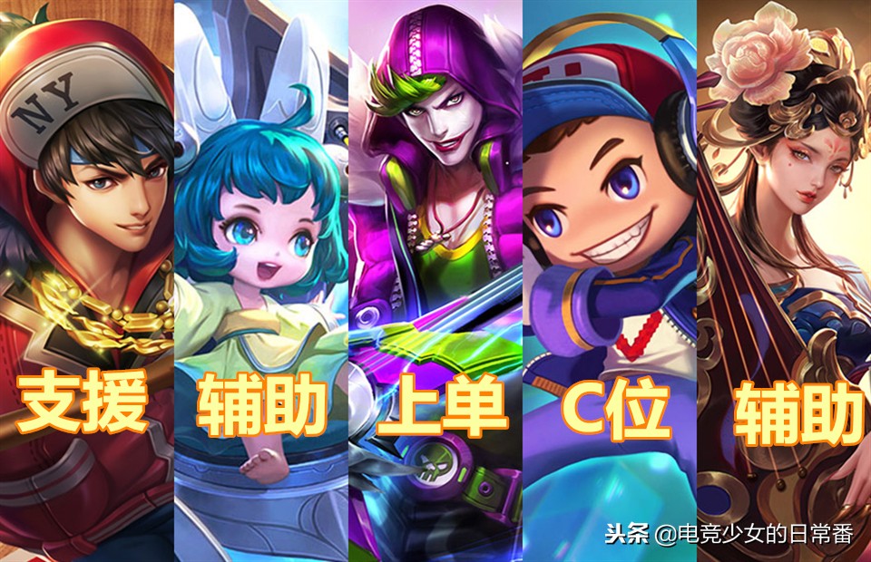 新赛季王者荣耀二人开黑组合,王者荣耀五排开黑所有阵容组合