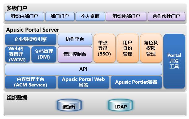 信创中心,信创中心是什么公司